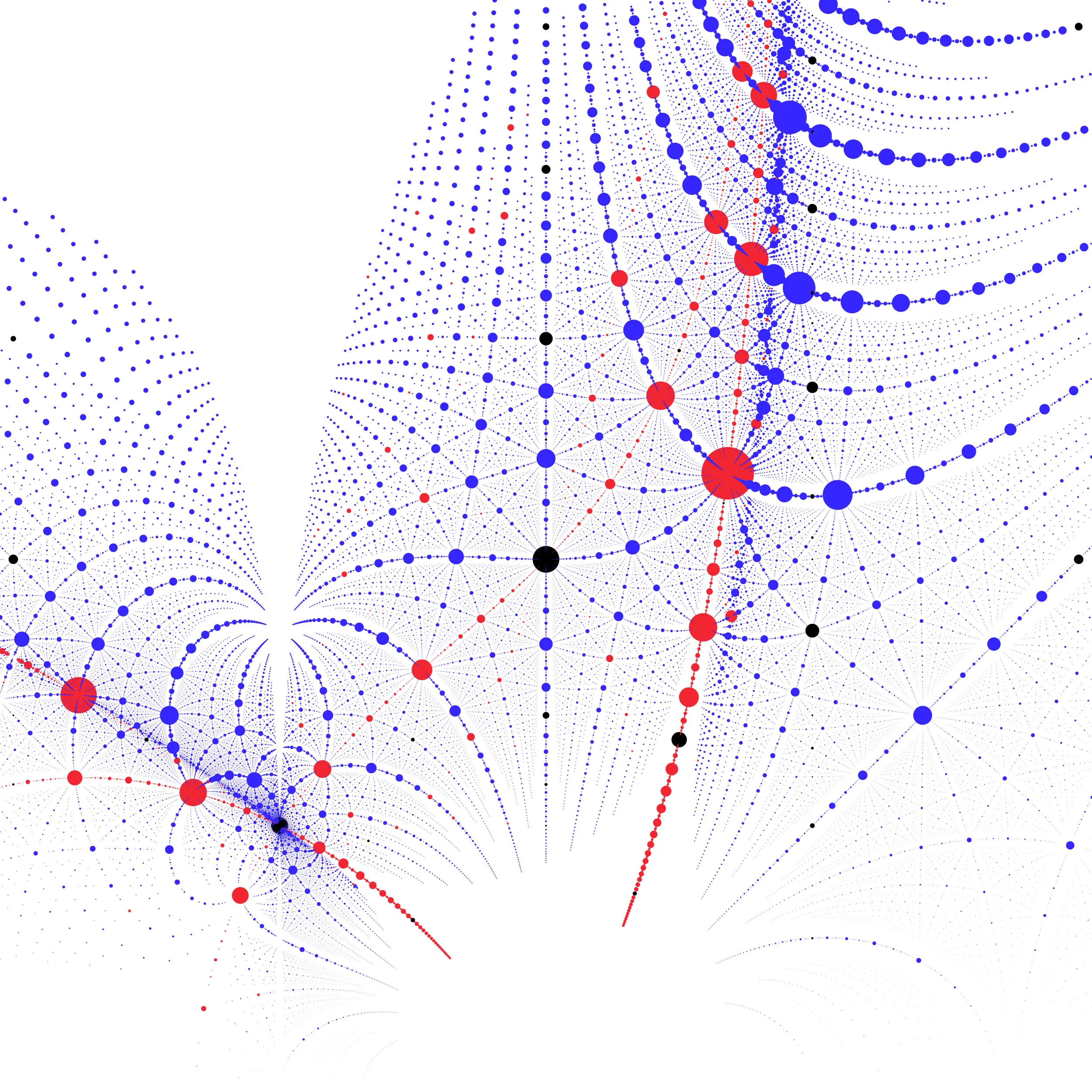 C3: quartic family A BBC