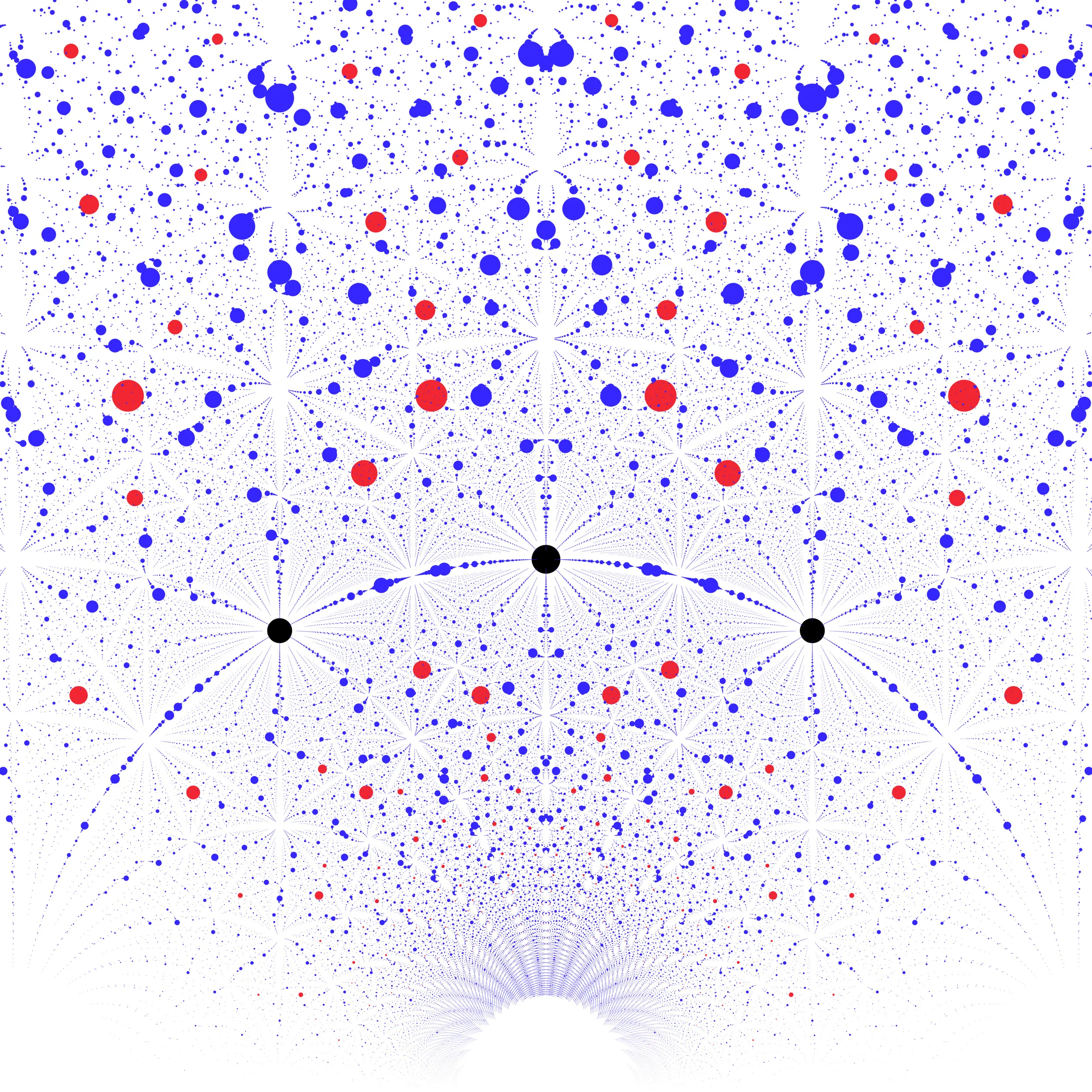 D2: quartic units